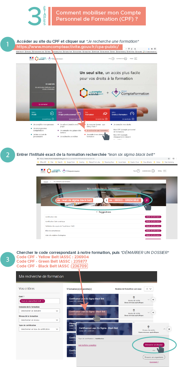 3 étapes pour financer ma formation Lean 6 Sigma avec mon CPF