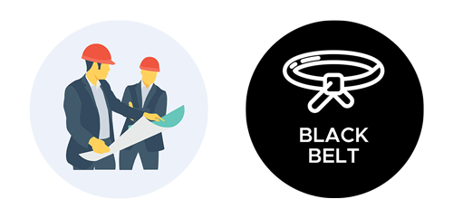 Black belt in lean shop