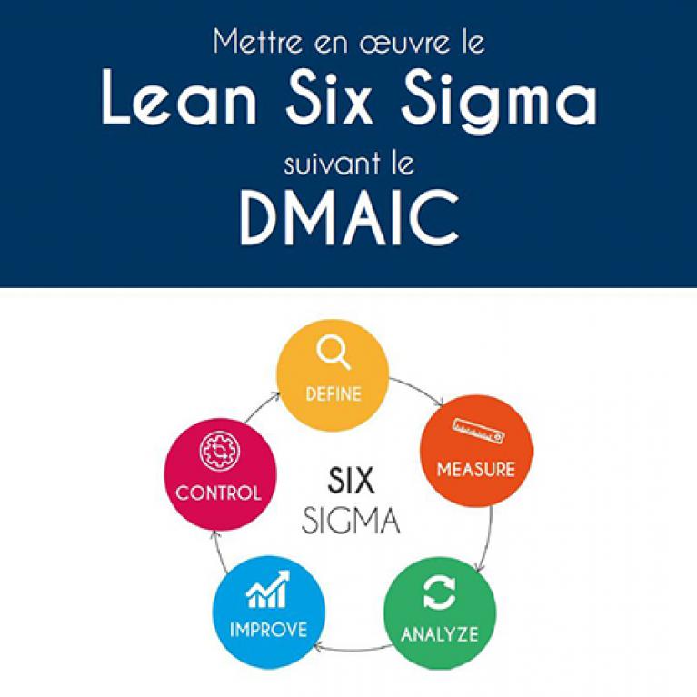 DMAIC