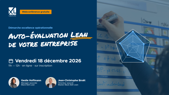 Auto-Évaluation Lean de votre entreprise