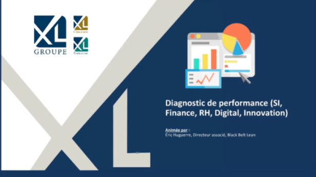 Replay — Diagnostic de performance (SI, Finance, RH, Digital, Innovation)