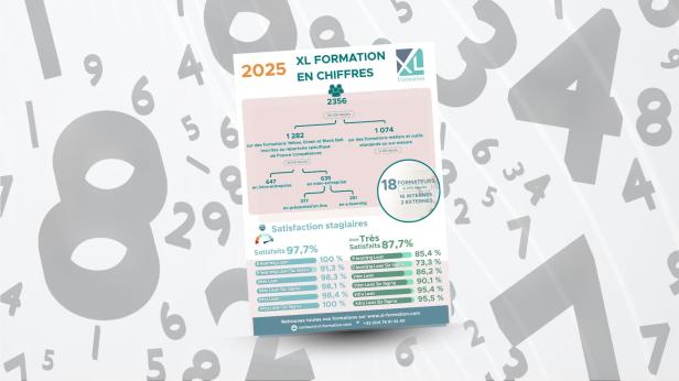 XL Formation en chiffres 2025